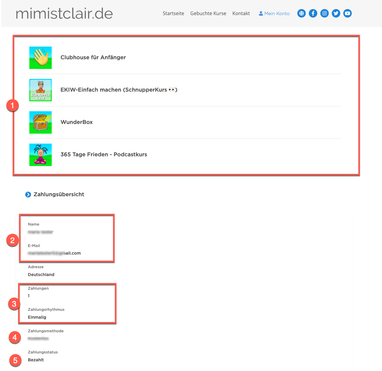 Zahlungsübersicht nach dem Kauf