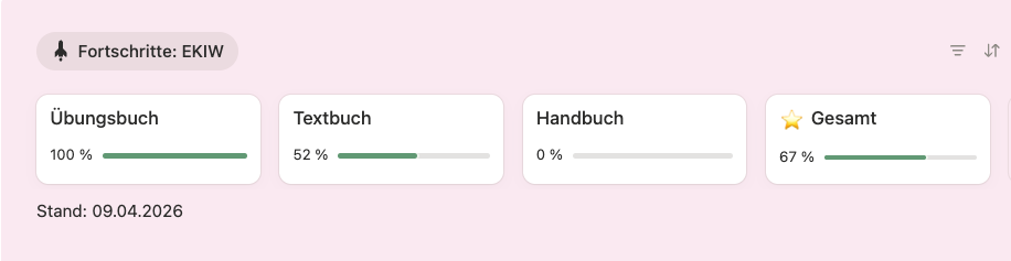 Fortschritt nach Kapitel 16 Live Textbuch 2
